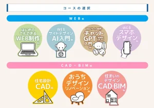 ターヤと想像力 | webサイト100選フェリカテクニカルアカデミー